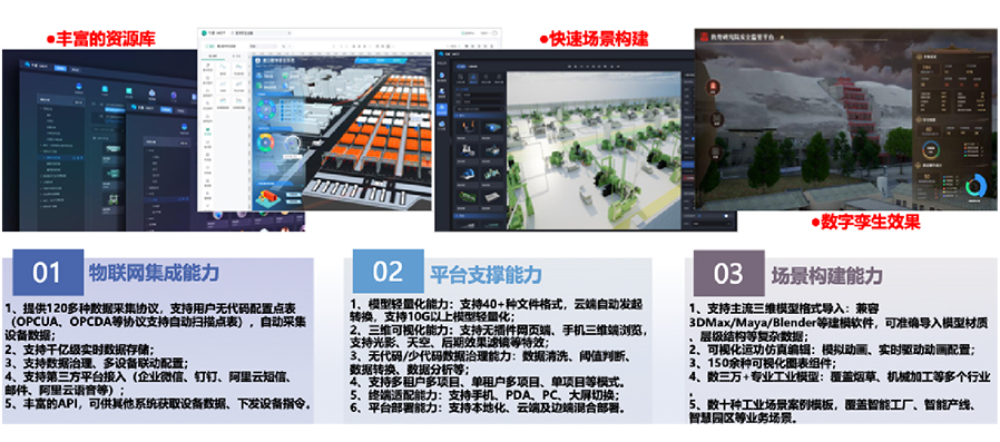 依托自主开发的工业互联网平台，打造平台+生态(SaaS)模式，提供面向不同场景的整体解决方案。