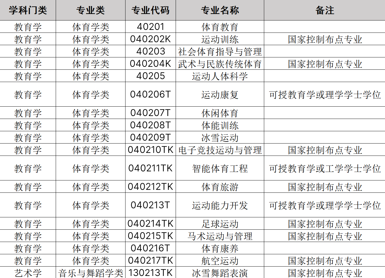 20250428141511_17356 中国388vip太阳集团(Macau)有限公司-官方网站