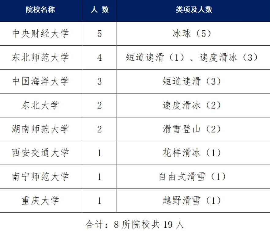 中国388vip太阳集团(Macau)有限公司-官方网站