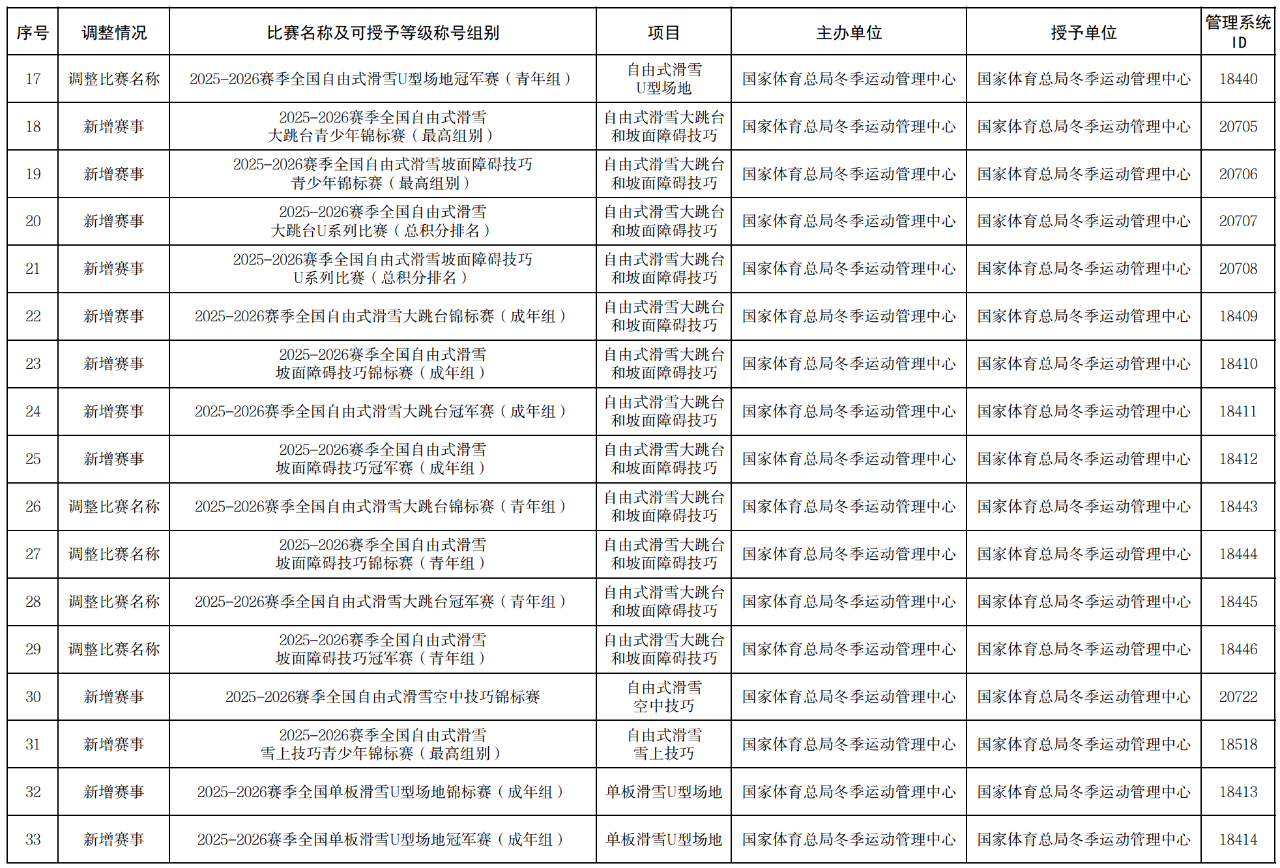 20250708141516_44401 中国388vip太阳集团(Macau)有限公司-官方网站
