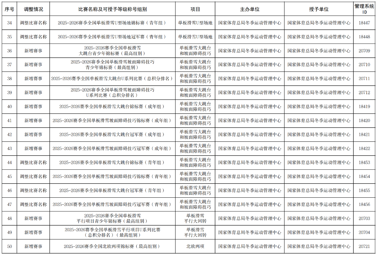 20250708141542_99713 中国388vip太阳集团(Macau)有限公司-官方网站
