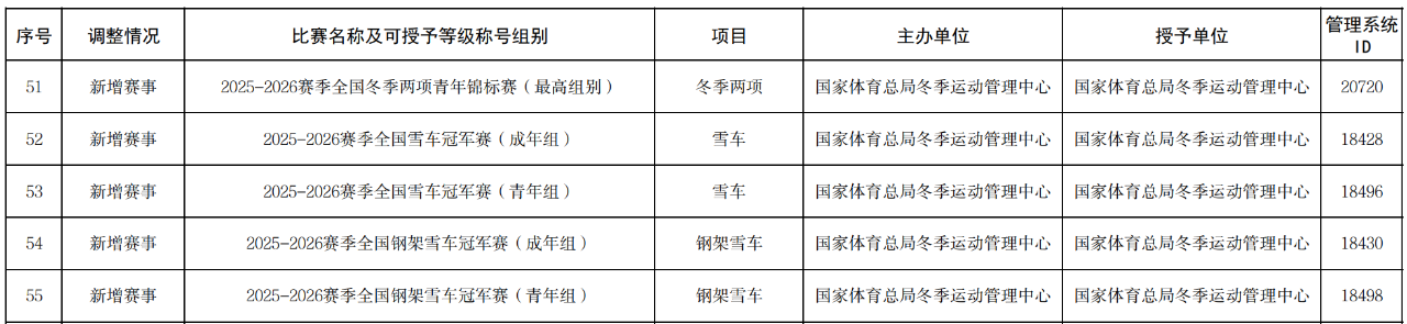 20250708141604_19503 中国388vip太阳集团(Macau)有限公司-官方网站