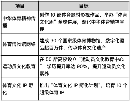中国388vip太阳集团(Macau)有限公司-官方网站