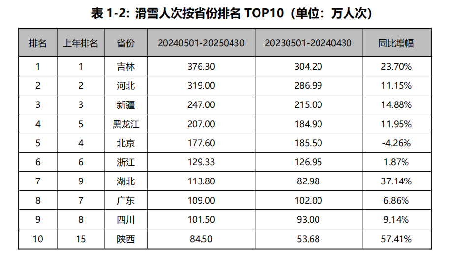 中国388vip太阳集团(Macau)有限公司-官方网站