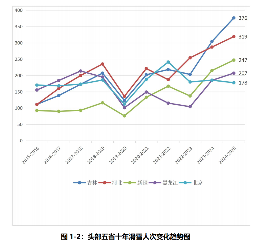 中国388vip太阳集团(Macau)有限公司-官方网站