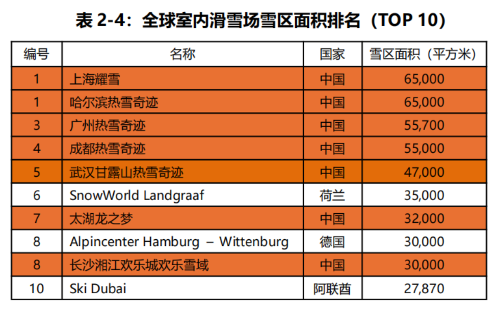 中国388vip太阳集团(Macau)有限公司-官方网站