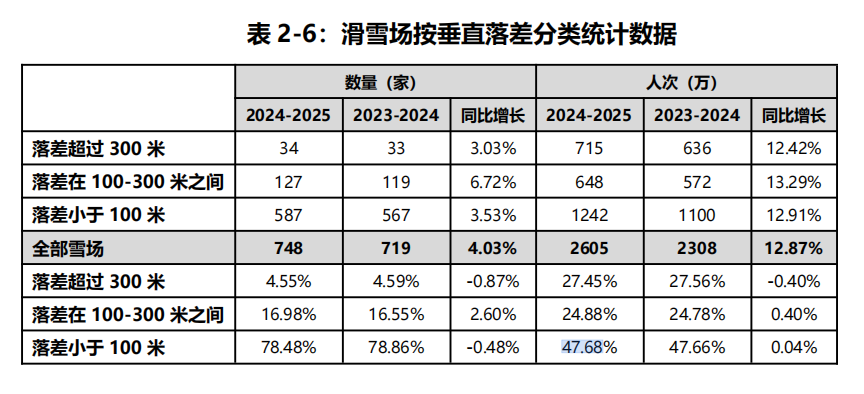 中国388vip太阳集团(Macau)有限公司-官方网站