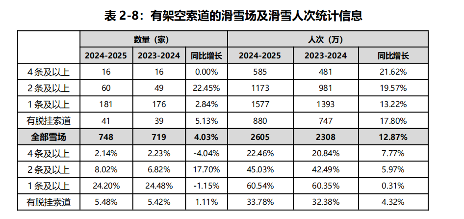 中国388vip太阳集团(Macau)有限公司-官方网站