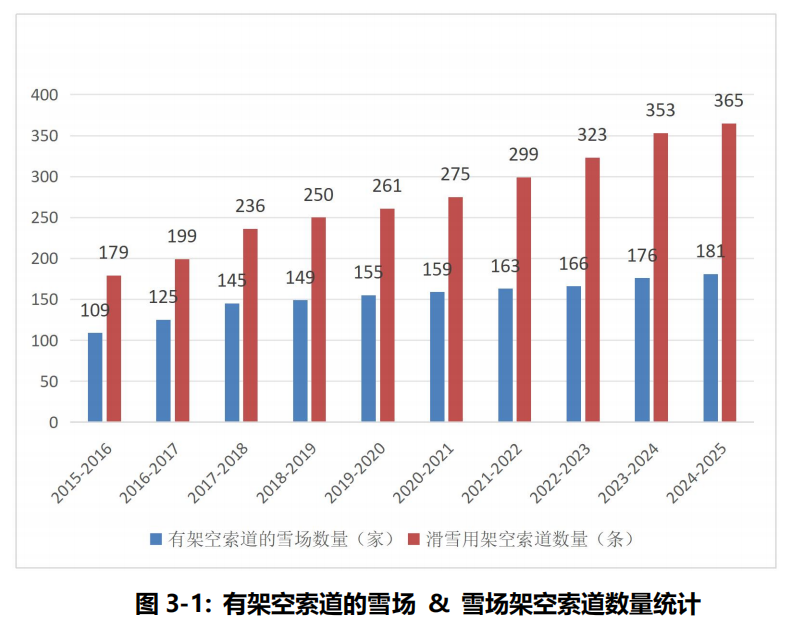 中国388vip太阳集团(Macau)有限公司-官方网站