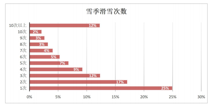 中国388vip太阳集团(Macau)有限公司-官方网站
